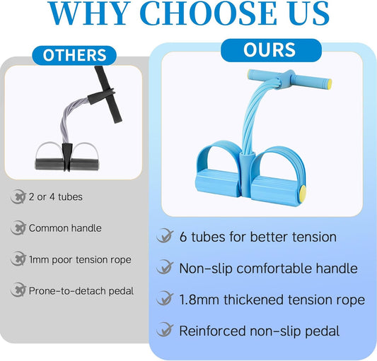 Pedal Resistance Bands with Handles, Upgrade 6-Tubes Manual Tension Training Pedal, Natural Rubber Foot Pedal V1102-B0FMQ4LPWP