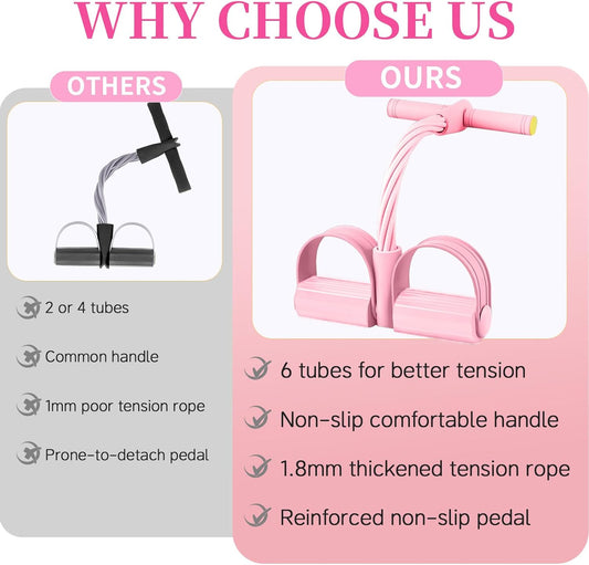Pedal Resistance Bands with Handles, Upgrade 6-Tubes Manual Tension Training Pedal, Natural Rubber Foot Pedal V1102-B0FMQ5DY8W
