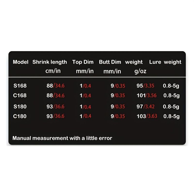 Ultra-light carbon micro-mouthe lures UL 1.8m ultra-soft solid straight handle slightly far-casting whitefish V1106-HEYJ-011