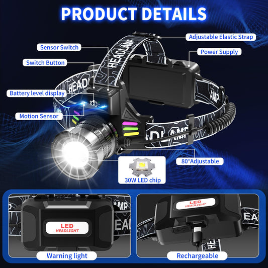 Bright LED Headlamp with Digital Display & Motion Sensor - Rechargeable 3500 Lumens Flashlight for Camping, V1107-CS-BJGSTD