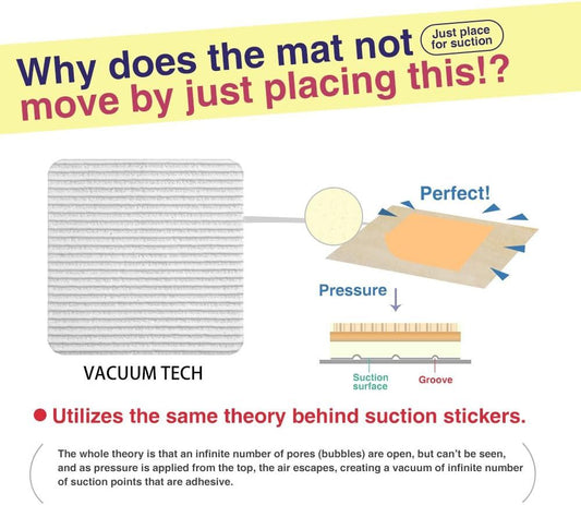 12-Pack Rug Gripper Pads with Micro-Groove Surface for Anti-Slip Stability, Reusable & Residue-Free, Ideal V1107-CS-DTFHT
