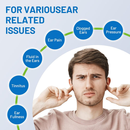 Electric Ear Pressure Relief Device - 3-Mode Adjustable Airflow for Travel, Diving & Altitude - Eustachian V1107-CS-EYPHQ