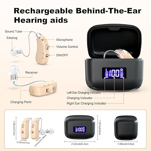 Rechargeable Behind-the-Ear Hearing Aids with Charging Case - Lightweight & Invisible Sound Amplifier for V1107-CS-HCFS802