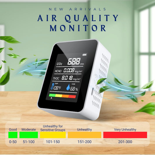 5-in-1 Air Quality Monitor - Real-Time CO2, Formaldehyde (HCHO), TVOC, Temperature & Humidity Detector with V1107-CS-JQJCY