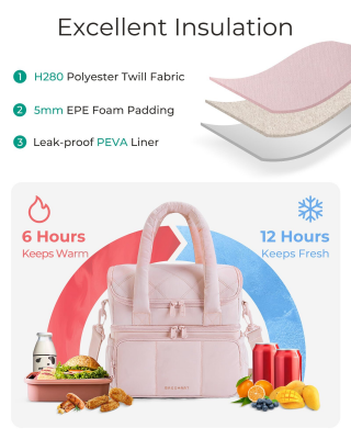 Double-Layer Insulated Lunch Bag with Quilted Design - 11.8L Cooler Tote for Work, Picnics & Travel (Beige) | V1107-CS-WCB2