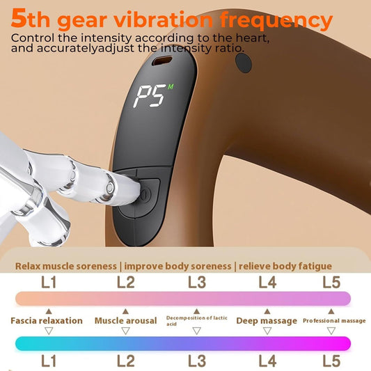 Portable Heated Fascia Ring Massager with 5-Speed Vibration & USB-C Charging - Deep Tissue Muscle Relief for V1107-CS-ZDAMQ3