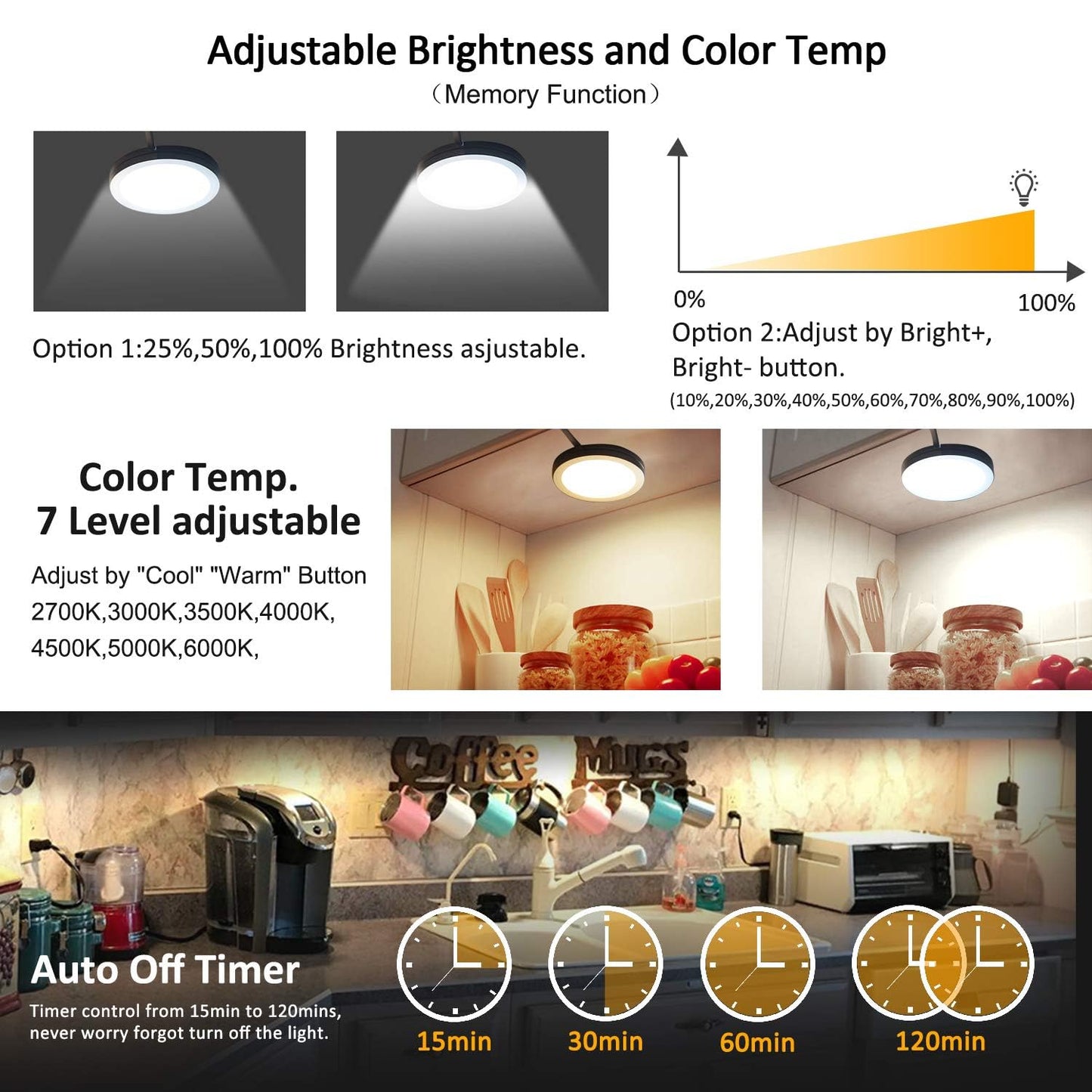 LED Under Cabinet Puck Lights CCT Light Color Temperature Adjustable Warm+White Double Color with Dimmable RF V1171-CC-BPTBAD008