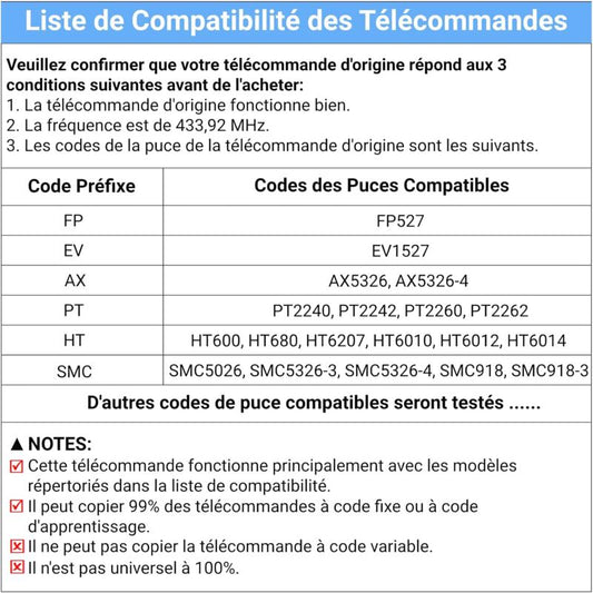 433.92 Mhz Gate Remote Control Universal Gate Remote Control Garage Door Remote Control 4 Channel Fixed Code V1188-MS-227-0541