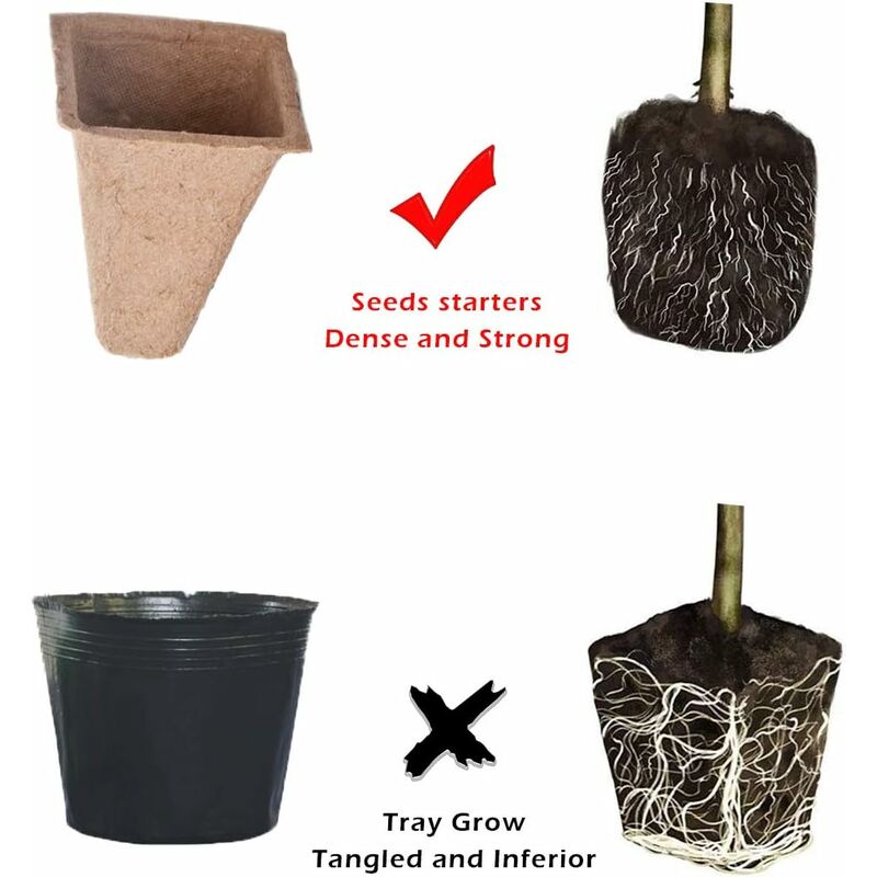 10 Pack Peat Pots, 100 Cells Biodegradable Seedling Starter Kit For Indoor Outdoor, Includes 10 Plastic Plant V1188-MS-227-0911
