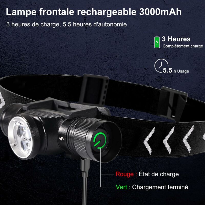H330 Headlamp, 1500 Lumens Rechargeable LED Headlamp, Ip66 Waterproof Head Torch, 5 Lighting Modes For V1188-MS-227-1634
