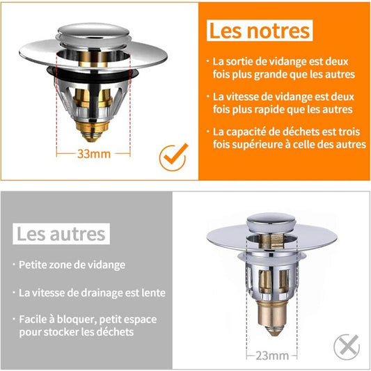 Sink Plug, Universal Pop-Up Drain Stopper With Hair Filter Anti-Odor Anti-Blocked, Stainless Steel Kitchen V1188-MS-227-1994