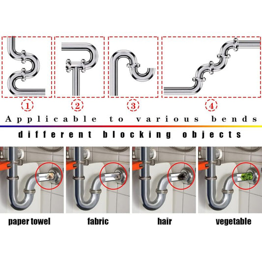 Drain Cleaning Spiral - 3M X 6Mm - Spiral - Drain Unblocker - With Piercing Tip - Drain Snake - Extra Fine - V1188-MS-227-2151