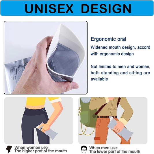 Disposable Emergency Urinal Bag, 8/12/20 Pack Portable Camping Pee Bags, Travel Pee Bags, Traffic Jam V1188-MS-309-008
