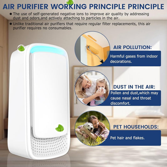 Air Purifier - Pack of 2 Plug-in Negative Ion Air Purifiers - Negative Ion Air Purifier - Home Air Purifier - V1188-MS-313-0028