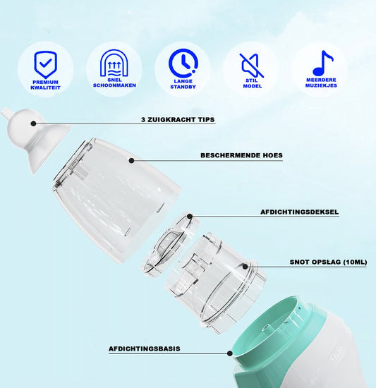 Electric Nasal Aspirator for Babies - Electric - Nasal Spray - Nasal Aspirator - Nasal Aspirator - PRO V1188-MS-313-0215