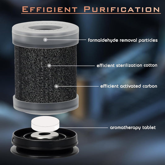Air purifier - Negative ion air purifier - Air purifier for the home - Rooms up to 20 m2 - Negative ion air V1188-MS-313-0927