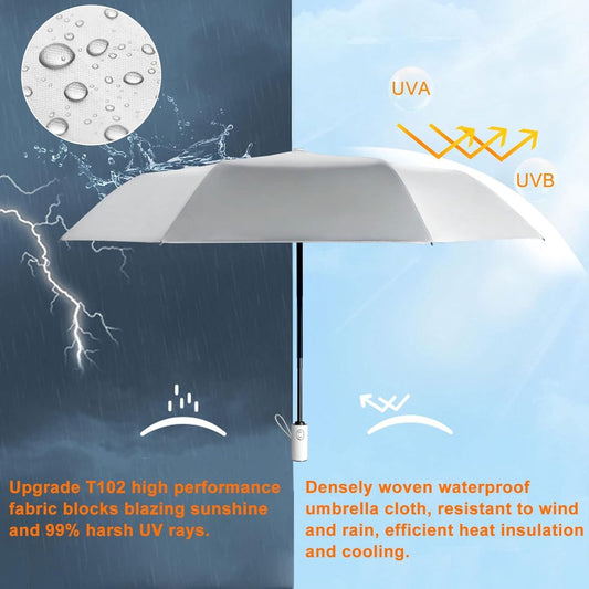 Automatic umbrella, parasol, automatic folding anti-ultraviolet umbrella for women, windproof and rainproof, V1188-MS-313-0987