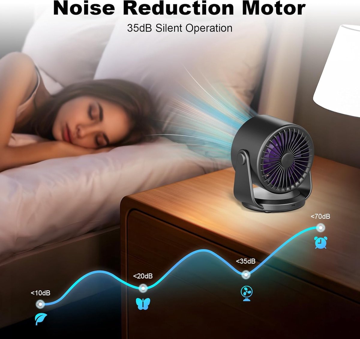 Fan - Rechargeable table fan - Silent USB fan - 100 speeds with memory function - LED display - 115 degrees V1188-MS-313-0999