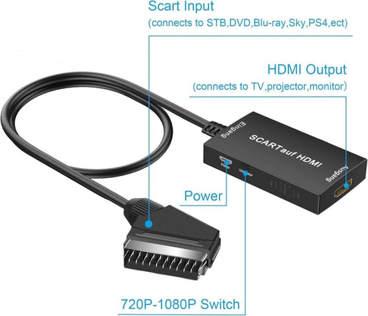 Scart to HDMI Converter 1080P HD Video Audio Adapter, Compatible with Set-Top Box Xbox PS3, Plug & Play V1188-MS-325-0644