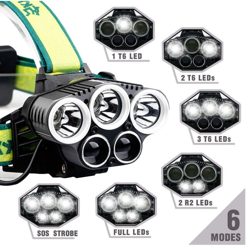 Rechargeable Headlamp, Powerful USB LED Headlight, 5 Modes, 2 Batteries, Green Yellow V1188-MS-520-094