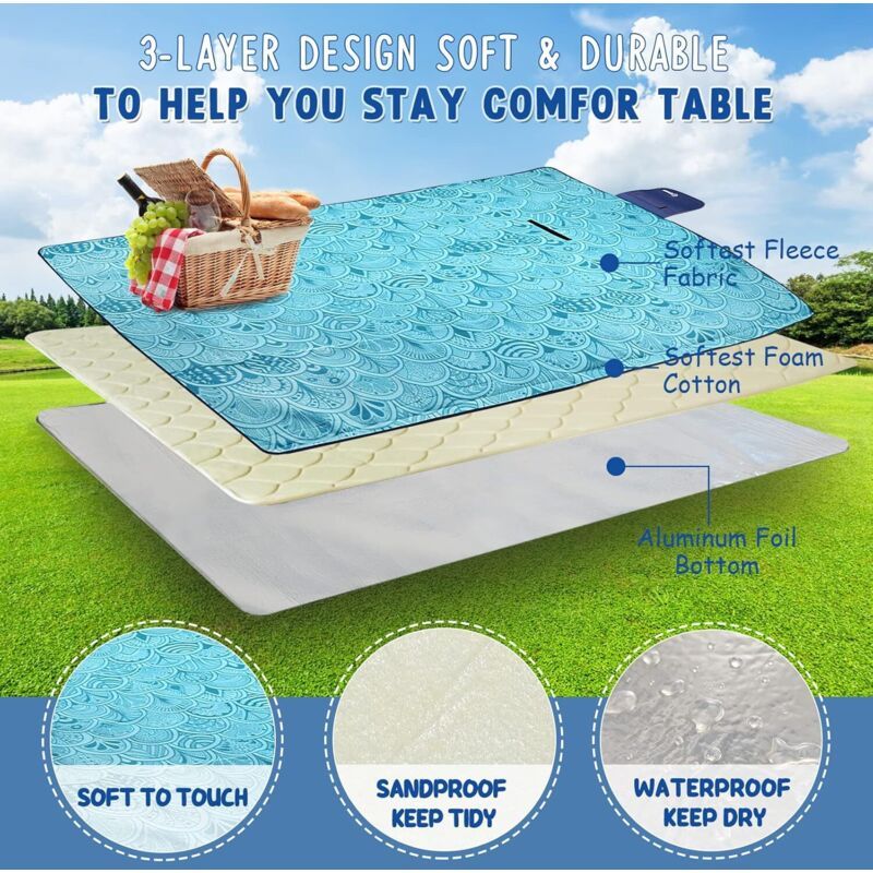 Waterproof Plaid Picnic Blanket Peacock Blue with Handle, 200 x 150 cm V1188-MS-527-081