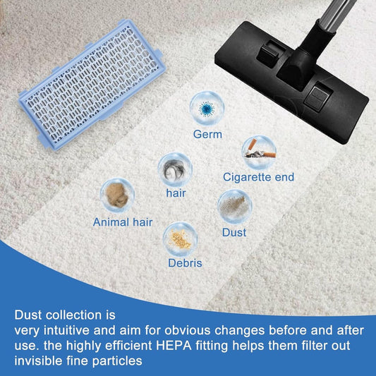 Active HEPA Filter Set 2 Pieces Suitable For Miele Classic Compact C1, Complete C2 & C3 - Replaceable - V1188-MS101-02031-1