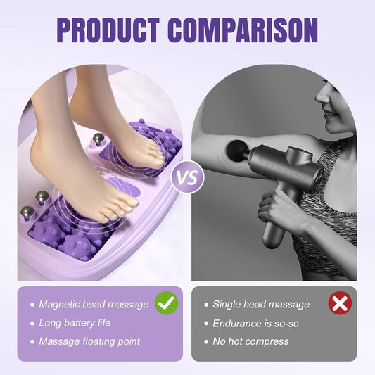 Foot massage device - Foot massage roller - Portable double foot massager roller - Massage ball - Foot V1188-MS101-02936-1