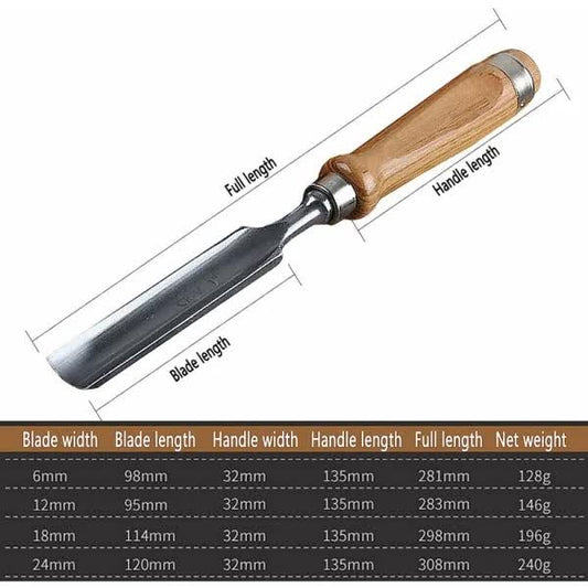 4-Piece Wood Chisel Set for Wood Carving and DIY V1188-PACJ-W-3946