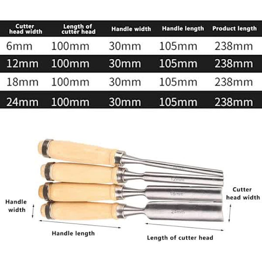 Woodcarving Chisels Set 6mm 12mm 18mm 24mm 4pcs Professional Woodworking Tools Wood Carving Sculpture V1188-TSQQ-4699-1