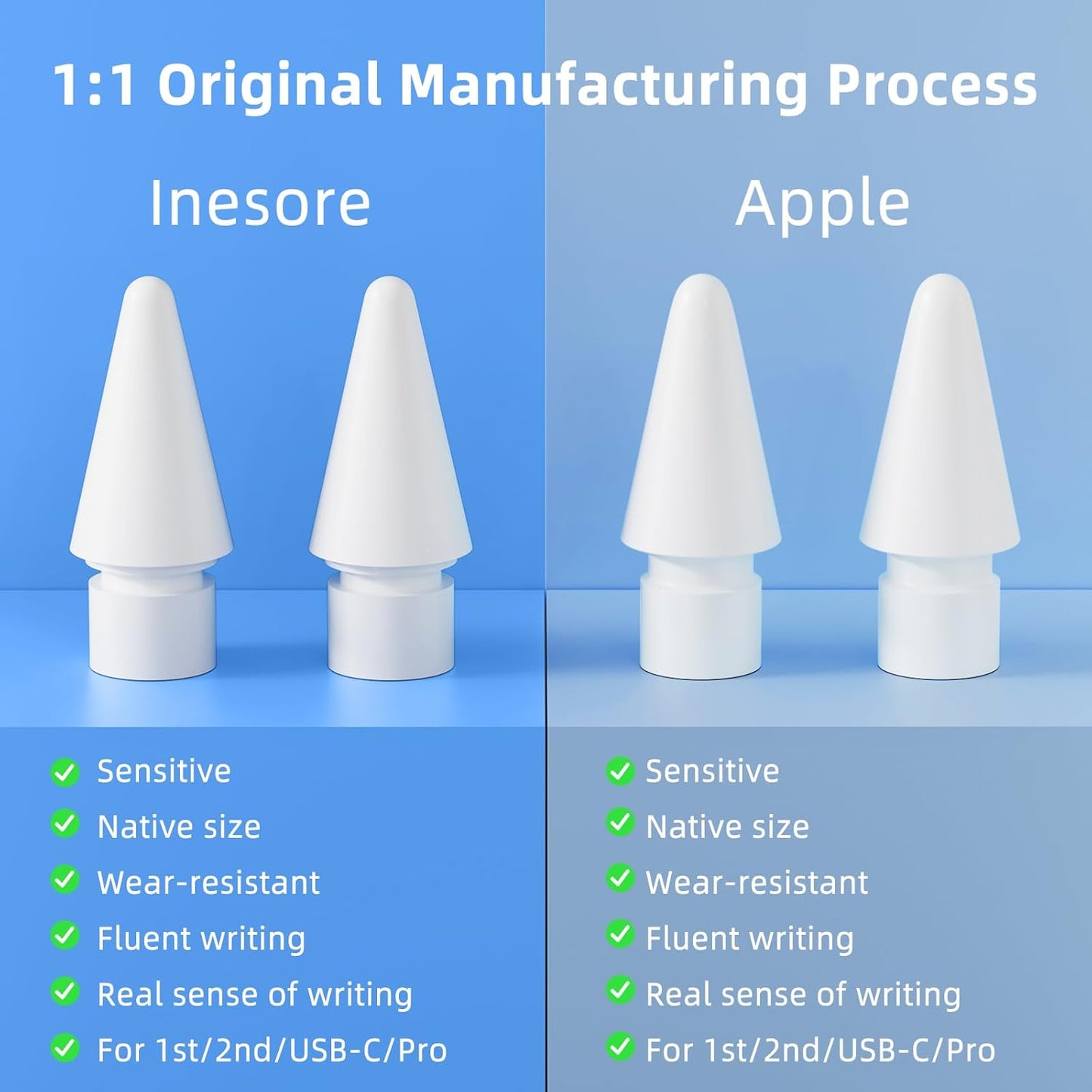 for Apple Pencil Tips Replacement,Compatible with Apple Pencil Pro/1st Generation/ 2nd Generation/USB-C (4 V1188-WTJ-SJH-1869