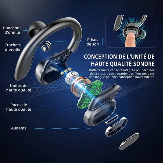 Sports Wireless Bluetooth Headphones, Wireless Headphones with Mic Bluetooth, Hi-Fi Stereo Bluetooth Headset V1188-XJCJ-99452