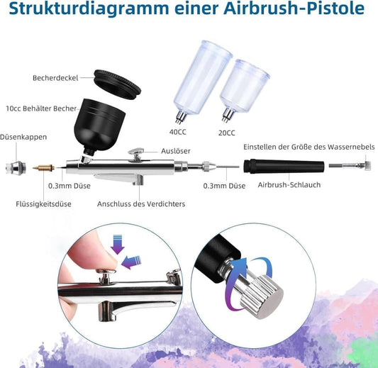 Airbrush Machine - Wireless Spray Gun Set with USB Charging and 3 Speed Modes, for Nail Art, Cake Decorating V1188-ZXY-117-0074
