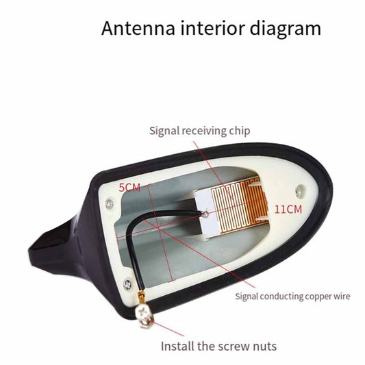 Universal Car Shark Fin Antenna Radio Signal Aerials Roof Mount Am/Fm Receiver Decoration No-Drill V1189-LWWAL-20260327-04432