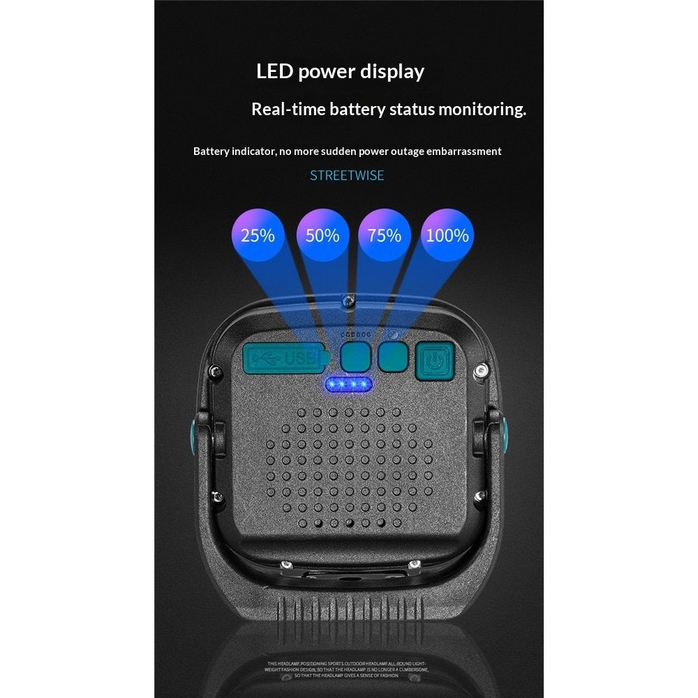 Working Lights, Mode Portable Magnetic Waterproof Drop Resistant Cordless Worklight Job Site Lighting for V1192-AZ-W-0198