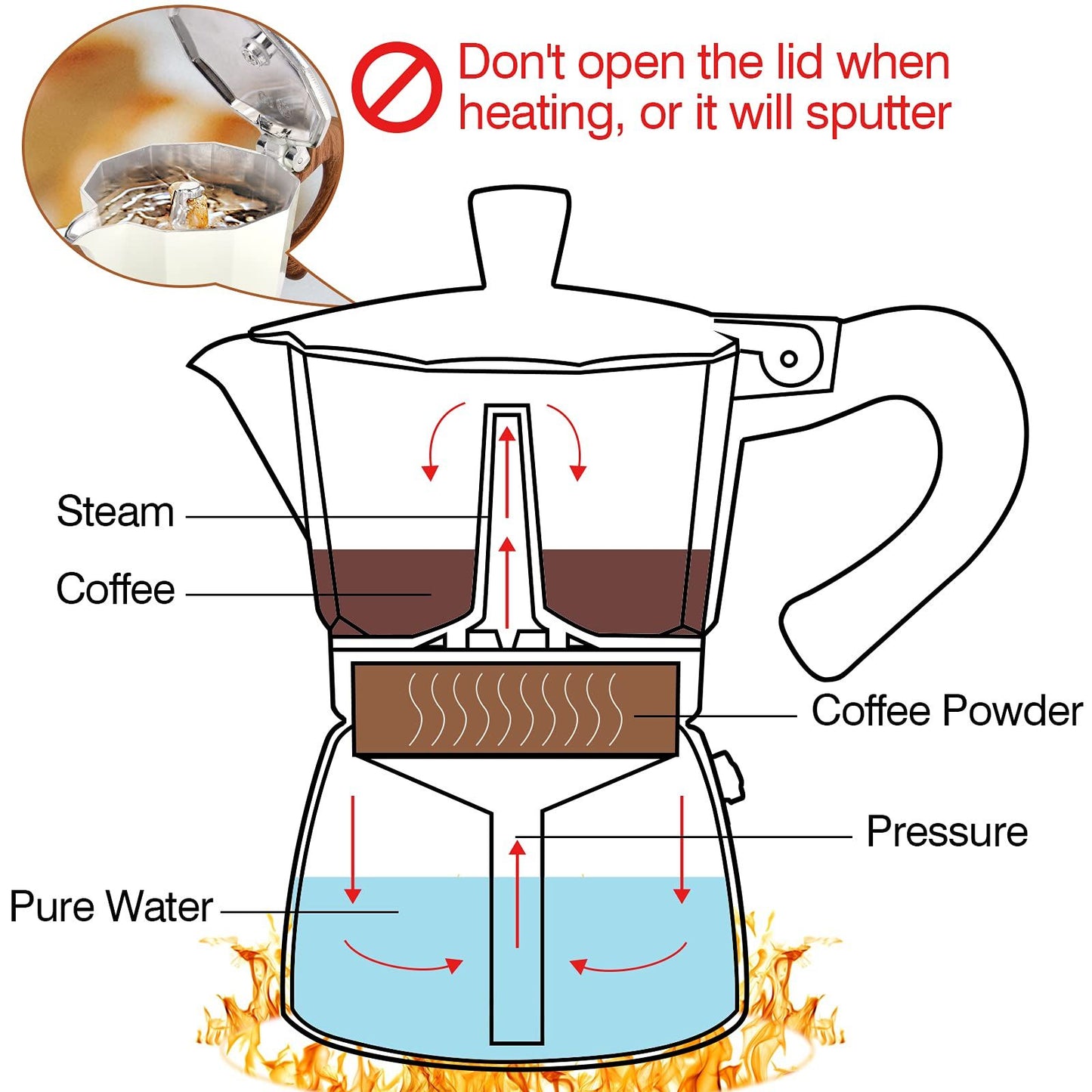 Espresso Maker Pot Cuban Coffee Maker Coffee Maker | 6 Espresso Cup,Coffee Percolator for Cappuccino or V1192-AZ-W-0358