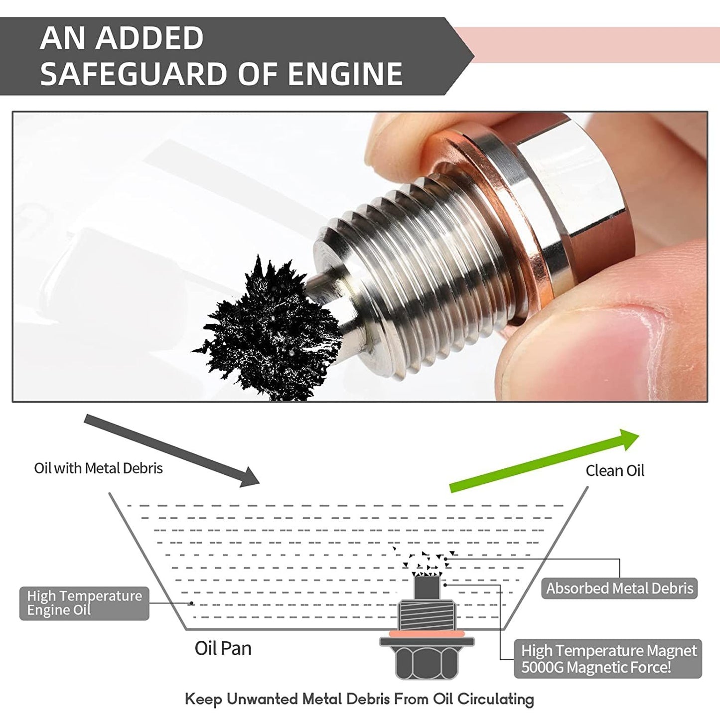 M16 x1.5 Magnetic Oil Drain Plug Stainless Steel Oil Pan Drain Bolt Replacement , Mini 1pcs Crush Washer V1192-AZ-W-3175