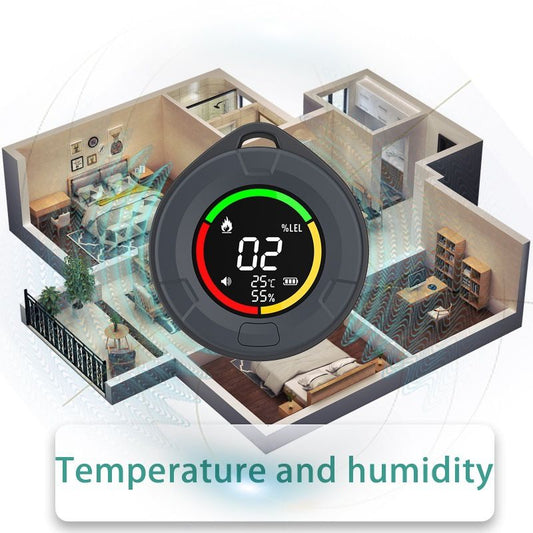 Portable Carbon Monoxide Detector for Travel, Detector with Magnetic Back, 4-in-1 CO Monitor with Audible & V1192-AZ-W-3808