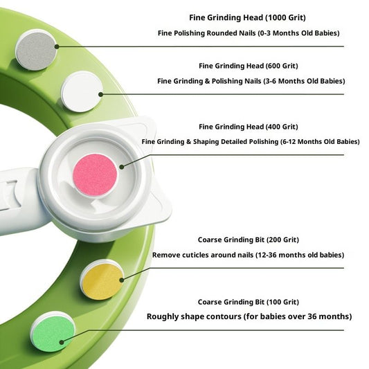 Gentle Baby Nail File with Quiet Design & 360 degrees Light - Safe for5 in 1 Cute Nail Clipper Kit for V1192-AZ-W-3903