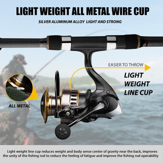 Spinning Reel Fishing Reel, Metal Spool, Metal Handle, 5.2:1 Gear Ratio, 10KG Drag, Smooth and Sensitive Line V1232-YD-HE-7000