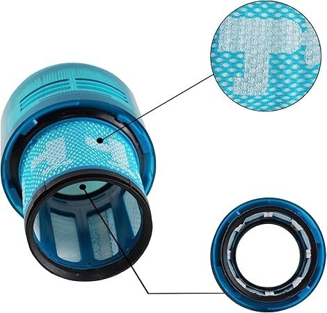 3-Pack Blue HEPA Post-Filter for Dyson V11/V15, Compatible with Dyson V15 (Hepa+) V1237-ZY-506-0118