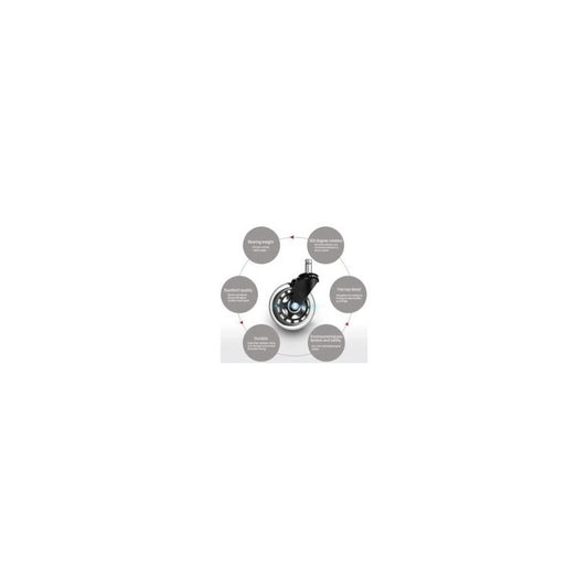 5 Pack Universal Office Chair Casters, Quiet and Abrasion Resistant Office Chair Replacement Wheels, 3 Inch V1237-ZY-528-010