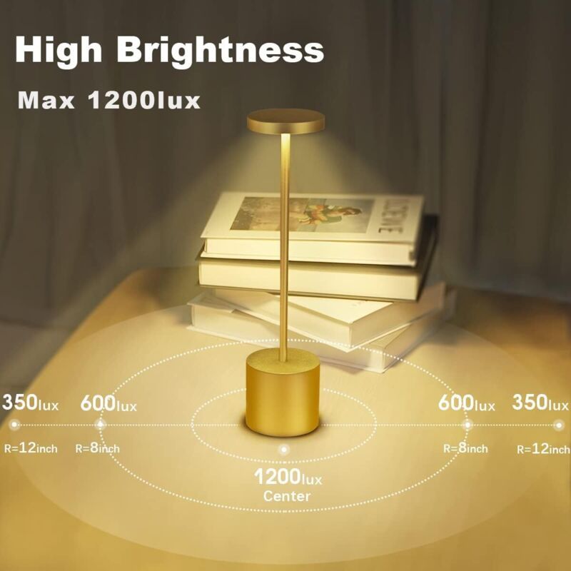 2 Pack Wireless LED Touch Bedside Lamps USB Rechargeable 3600mAh with 3 Color Temperatures V1237-ZY-528-107