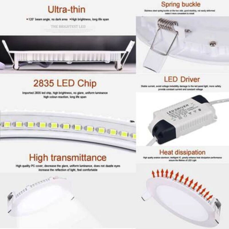 2 Pack White Round Recessed Panel Lights for Cabinet Bathroom Stairwell 6500K, 6W V1237-ZY-528-175