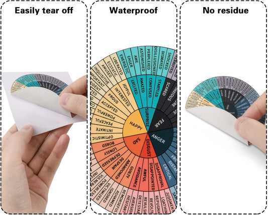 10 PCS Feelings Wheel Vinyl Sticker 3.15 in 2.35 in Emotion Decal Office Decor Social Worker Stickers Mental V1258-DP02-B-1540