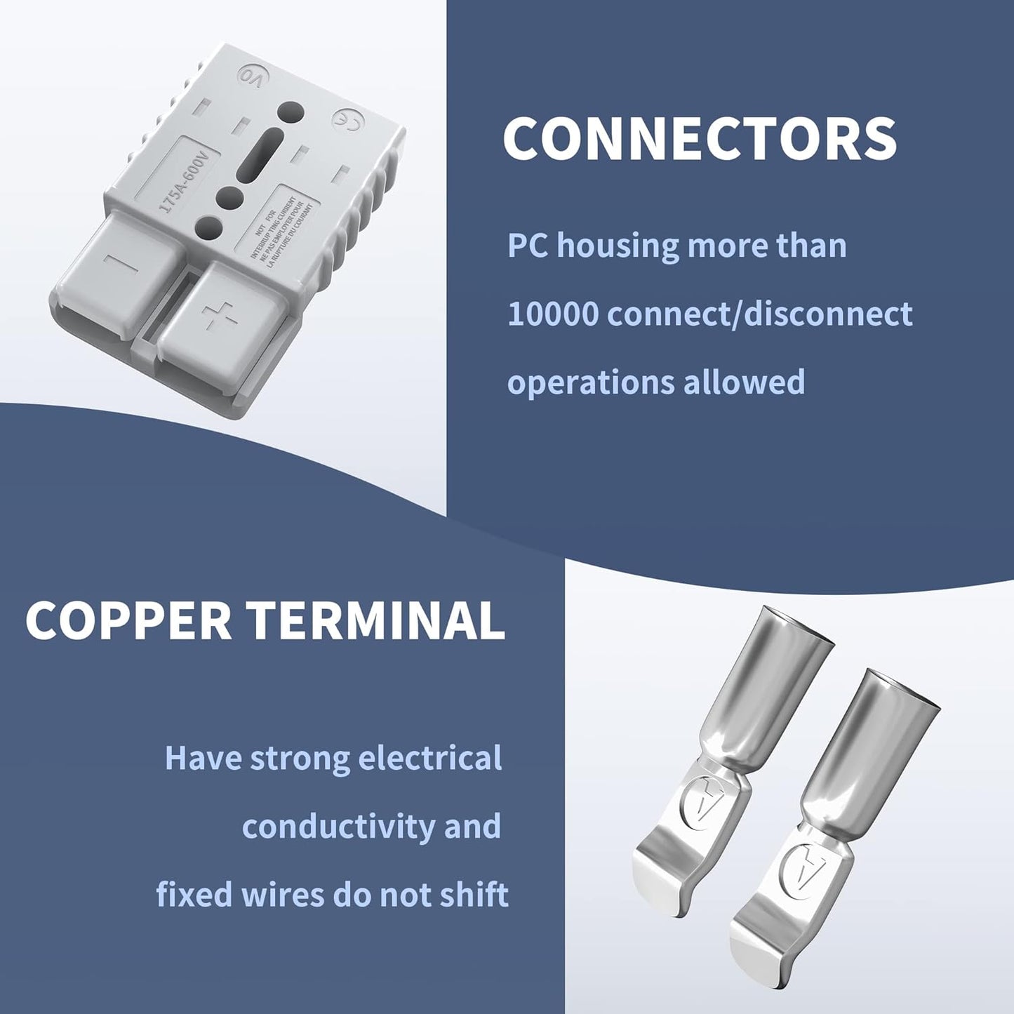 175Amp Battery Quick Connect/Disconnect Connector, 600V 1/0AWG Battery Cable Connector Wire Harness Plug V1258-DP02-B-1981