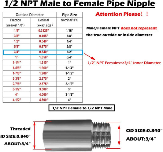 Stainless Steel Pipe Fittings, 1/2" NPT Male x 1/2" NPT Female Threaded, 2" Length Nipple Cast Pipe (Pack of V1258-DP02-B-3128