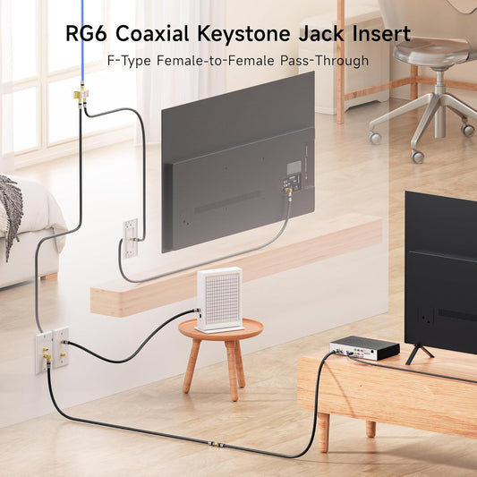 5-Pack RG6 Keystone Jack Insert, Coaxial Keystone Jack Insert Gender Changer V1258-DP02-B-3594