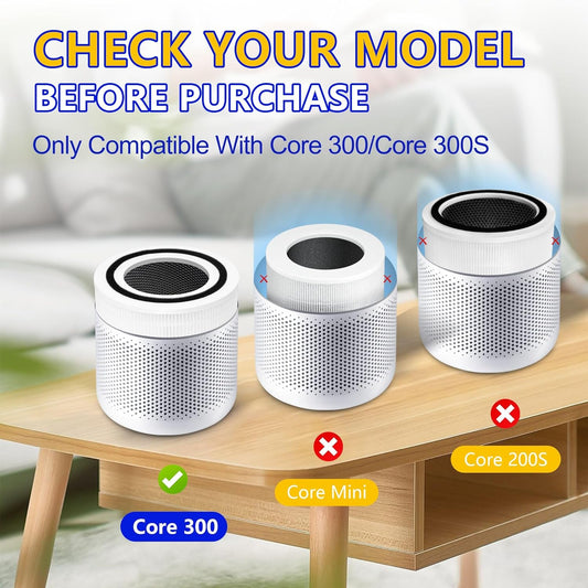 Core 300 Replacement Filter for LEVOIT Core 300S and Core 300-P Air Purifier, 3-in-1 H13 True HEPA Filter V1258-DP02-C-1165