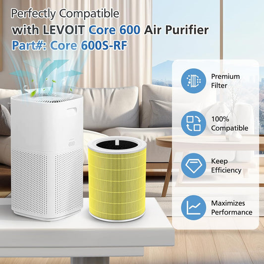 Core 600s-P Pet Replacement Filter Compatible with LEVOIT Core 600S Air Purifier, 3-in-1 Filtration Filter V1258-DP02-C-1198