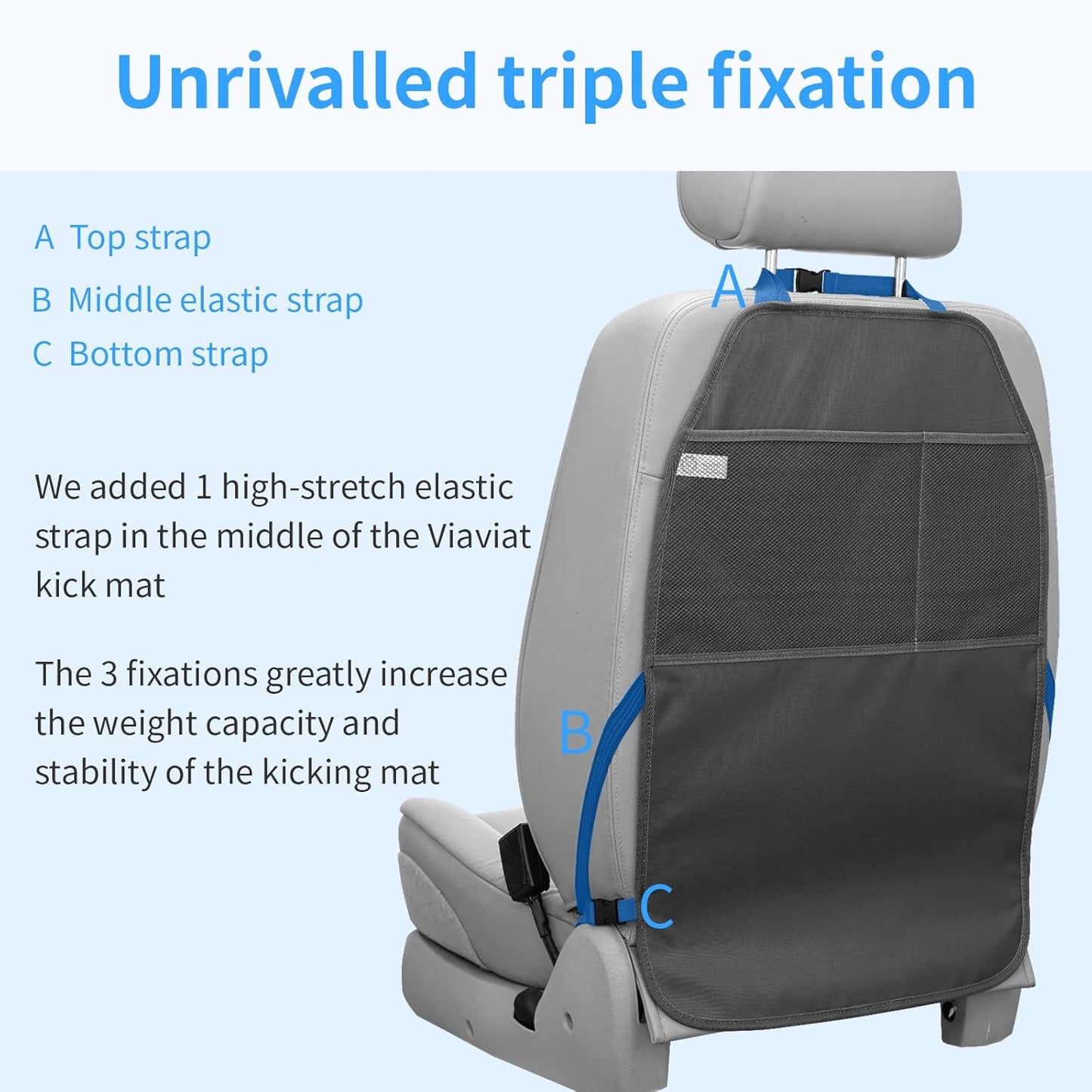 Car Seat Protector Large Kick Mat 2 Pack Durable Water Resistant Auto Seat Back Covers with 2 Mesh Pockets V1258-DP02-C-1312